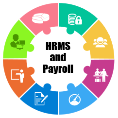 School Management System